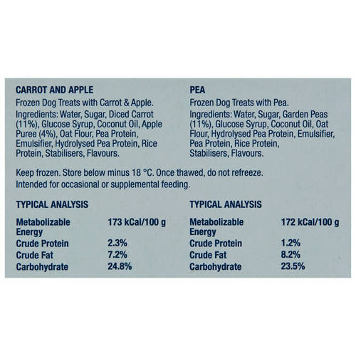  Product Image Nutrients 01